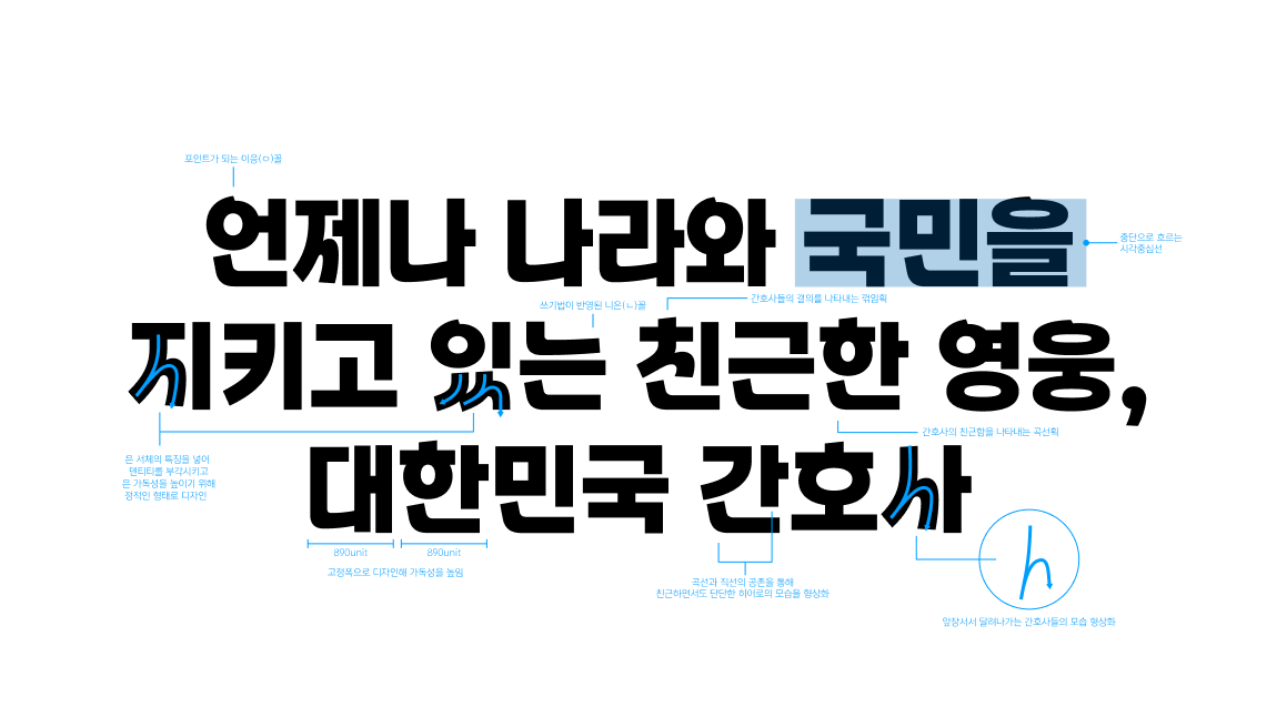 서체가이드